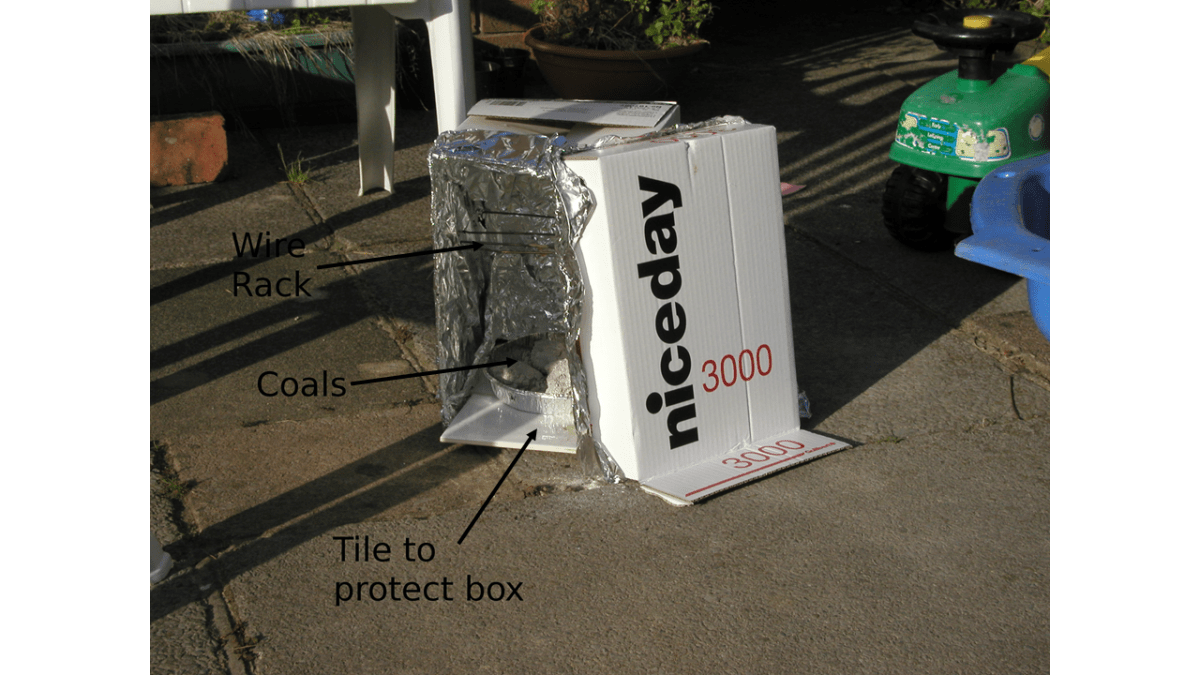 A Fun Thing to do with Young&nbsp;Children